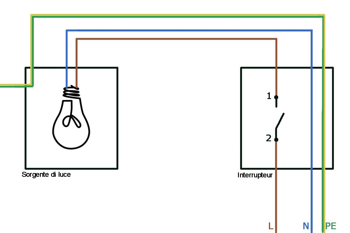 Interruttore della luce - principio generale di funzionamento